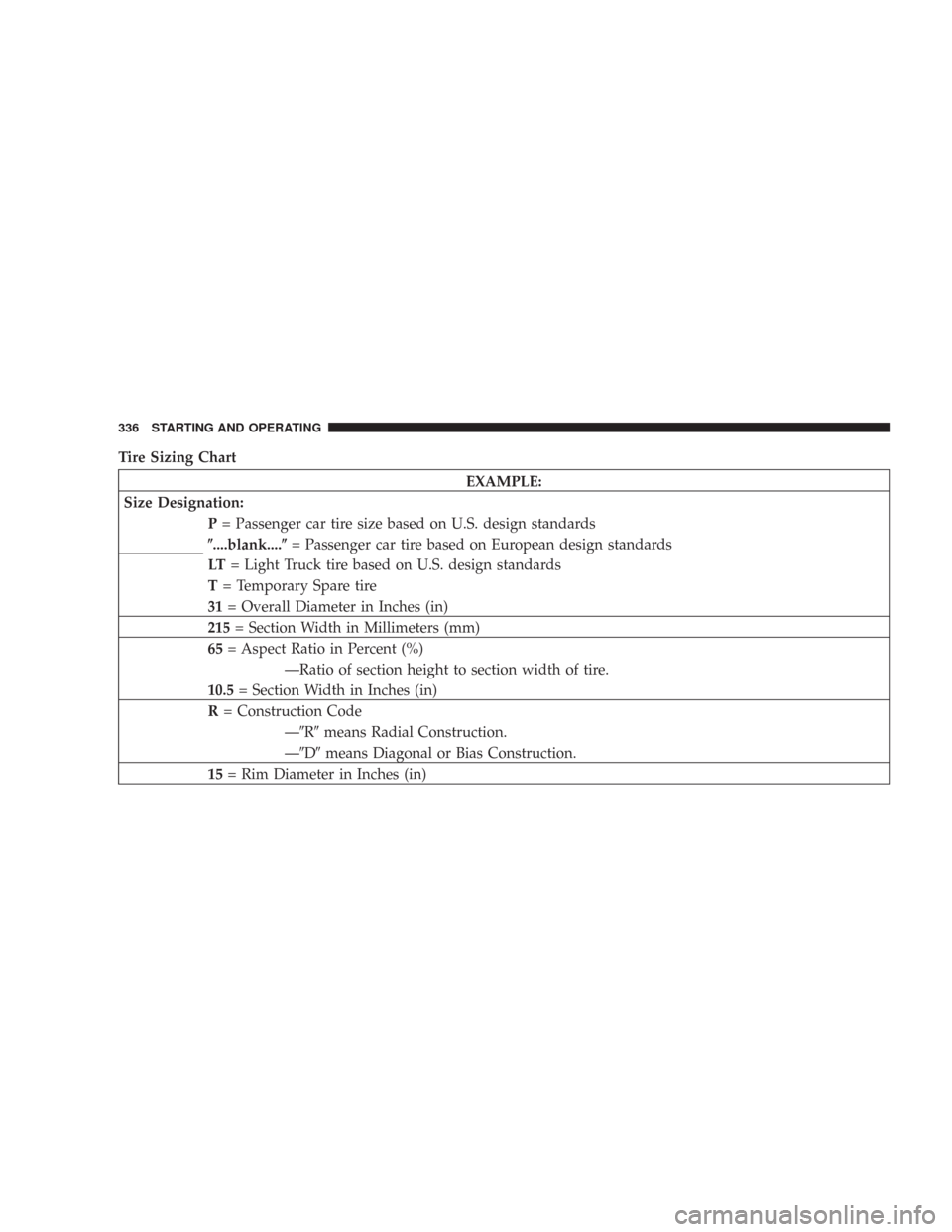 CHRYSLER 300 2008 1.G User Guide Tire Sizing Chart
EXAMPLE:
Size Designation:
P= Passenger car tire size based on U.S. design standards
....blank....= Passenger car tire based on European design standards
LT= Light Truck tire based