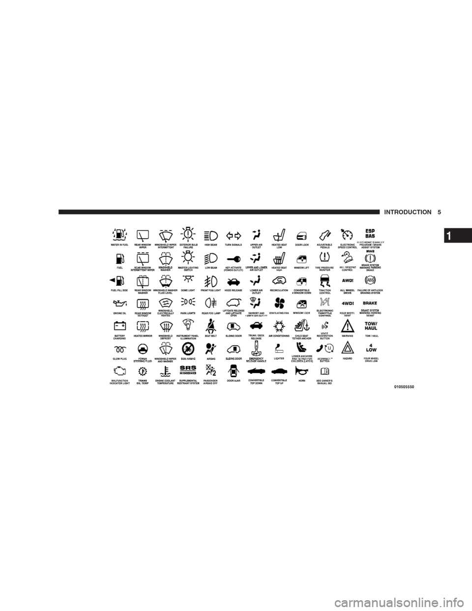 CHRYSLER 300 2009 1.G Owners Manual INTRODUCTION 5
1 