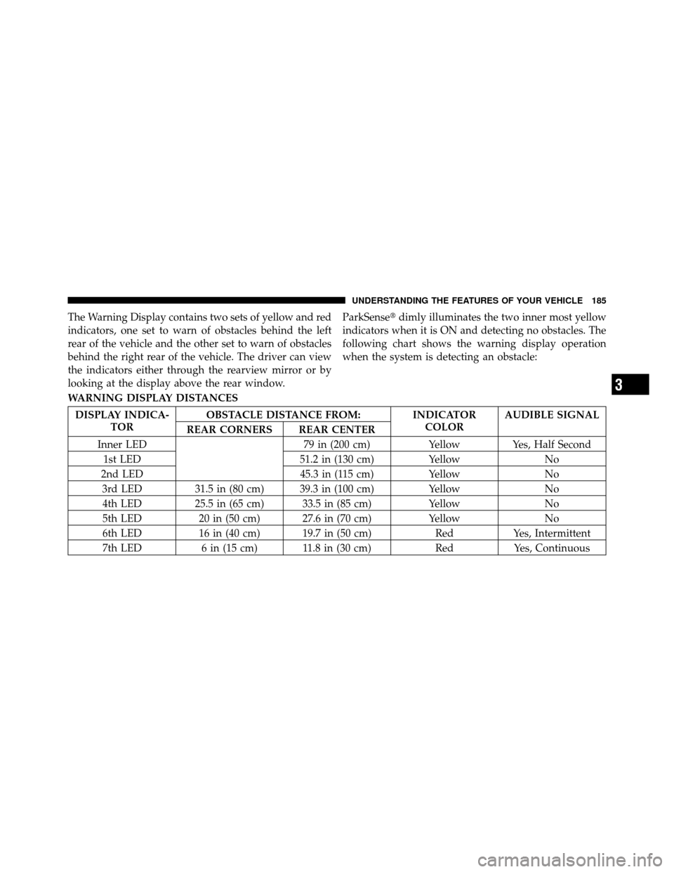 CHRYSLER 300 2010 1.G Owners Manual The Warning Display contains two sets of yellow and red
indicators, one set to warn of obstacles behind the left
rear of the vehicle and the other set to warn of obstacles
behind the right rear of the