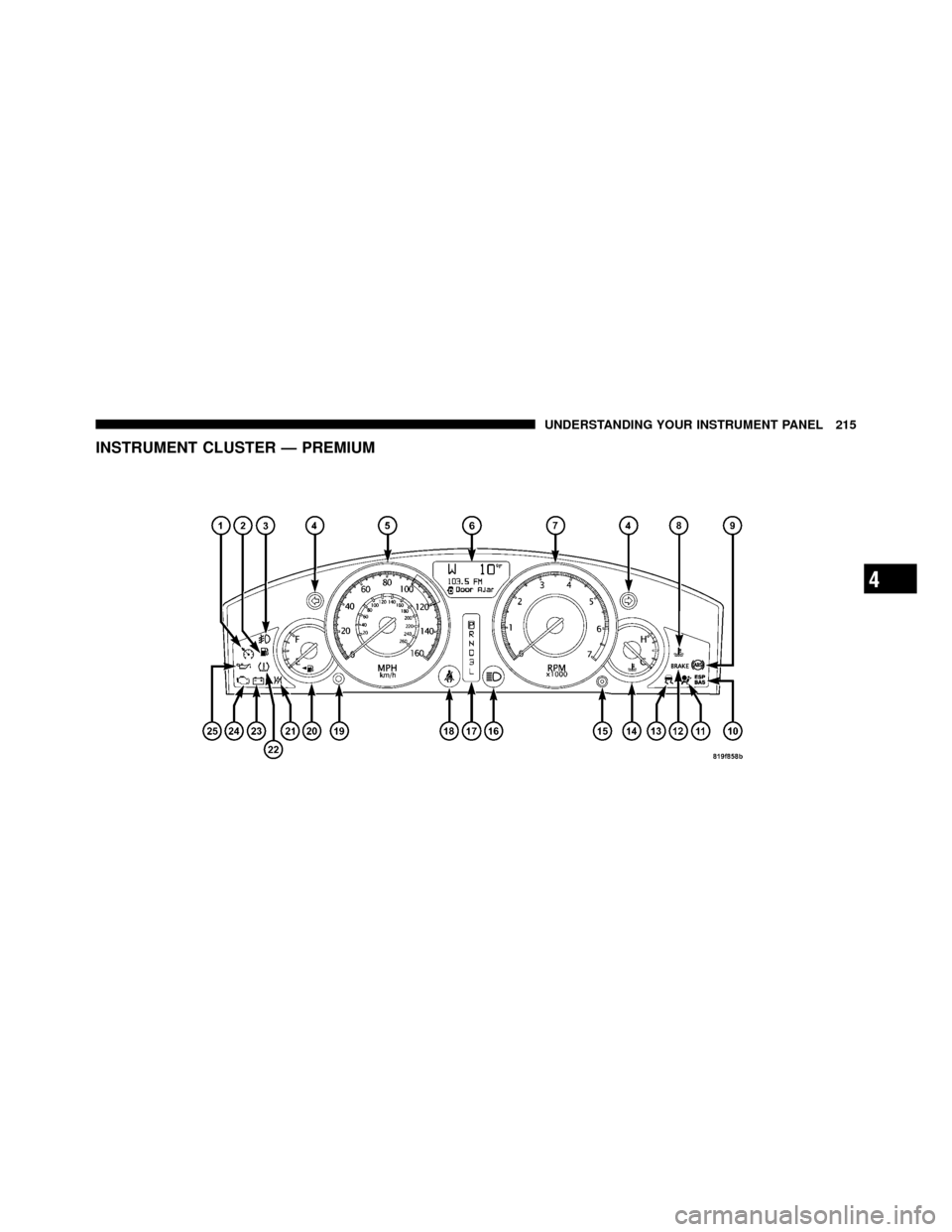 CHRYSLER 300 2010 1.G Owners Manual INSTRUMENT CLUSTER — PREMIUM
4
UNDERSTANDING YOUR INSTRUMENT PANEL 215 