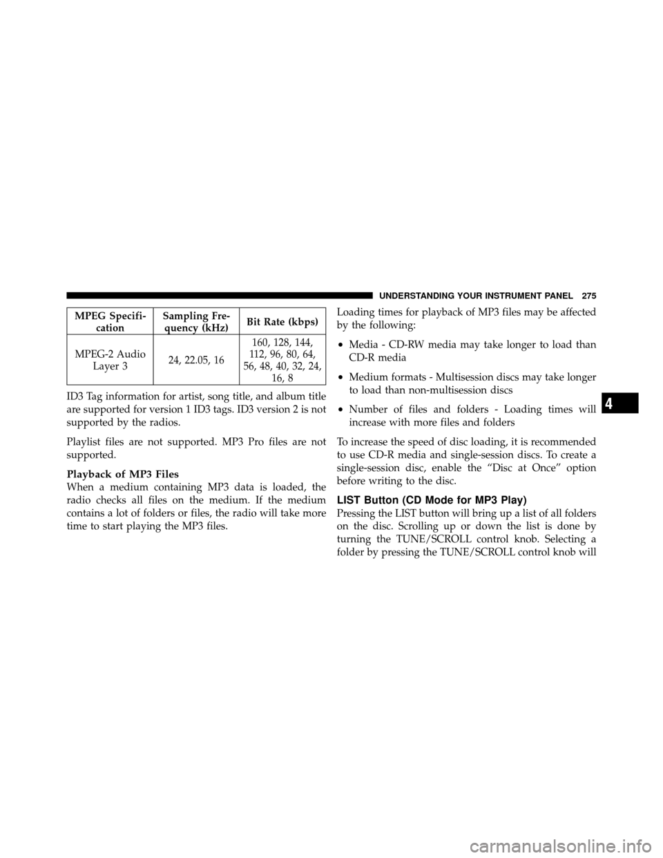CHRYSLER 300 2010 1.G Owners Manual MPEG Specifi-cation Sampling Fre-
quency (kHz) Bit Rate (kbps)
MPEG-2 Audio Layer 3 24, 22.05, 16 160, 128, 144,
112, 96, 80, 64,
56, 48, 40, 32, 24, 16, 8
ID3 Tag information for artist, song title, 