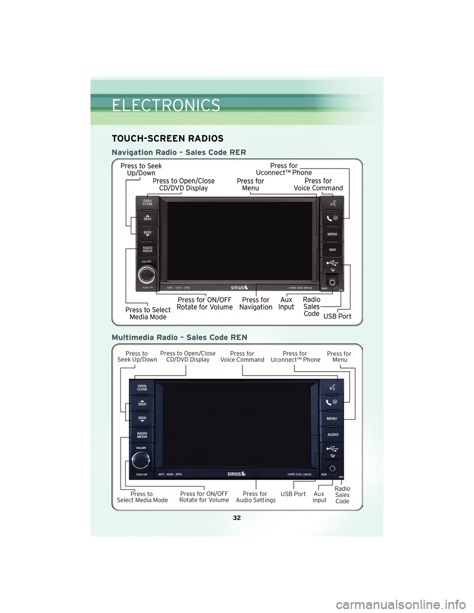 CHRYSLER 300 2010 1.G User Guide TOUCH-SCREEN RADIOS
Navigation Radio – Sales Code RER
Multimedia Radio – Sales Code REN
ELECTRONICS
32 