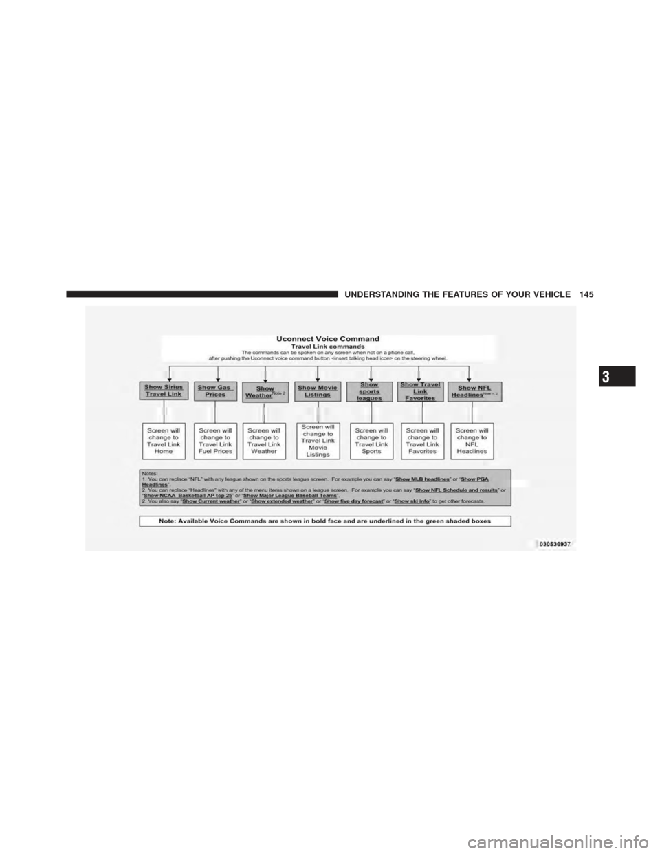 CHRYSLER 300 2011 2.G Owners Manual 3
UNDERSTANDING THE FEATURES OF YOUR VEHICLE 145 
