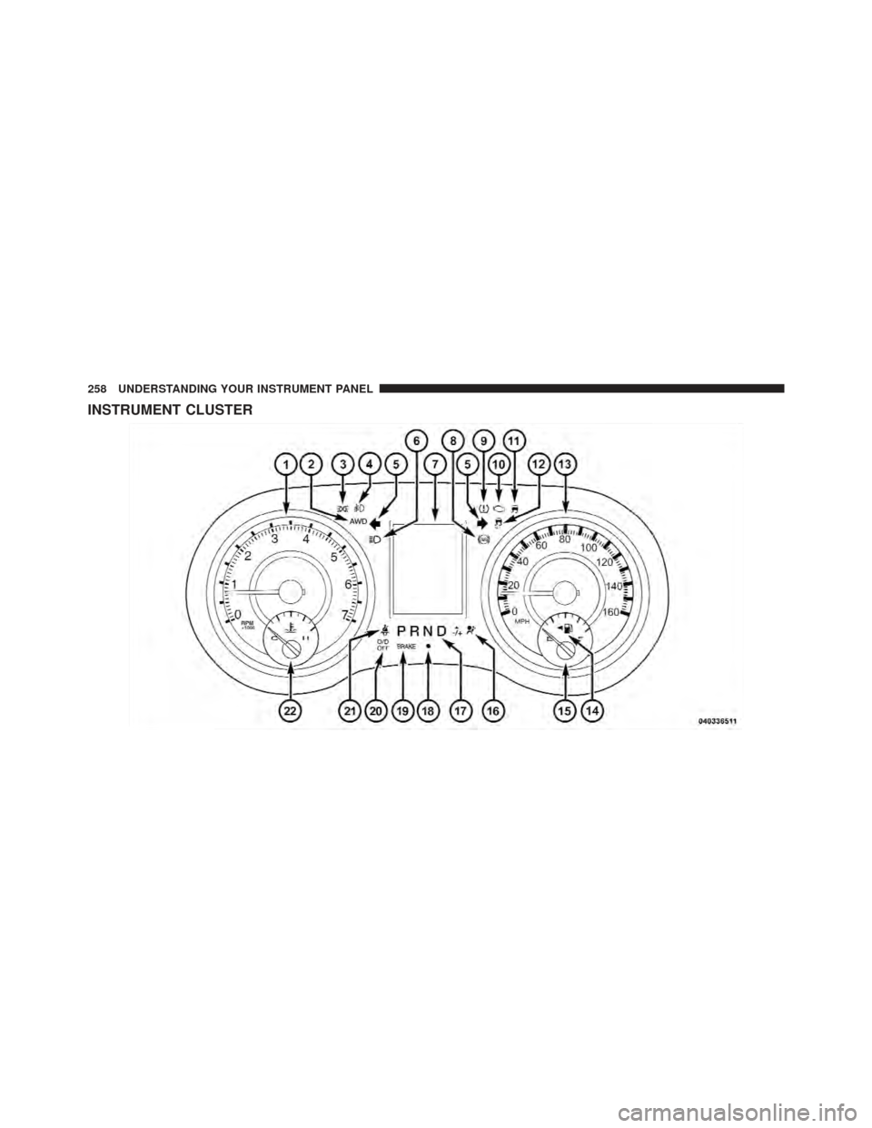 CHRYSLER 300 2011 2.G Owners Manual INSTRUMENT CLUSTER
258 UNDERSTANDING YOUR INSTRUMENT PANEL 