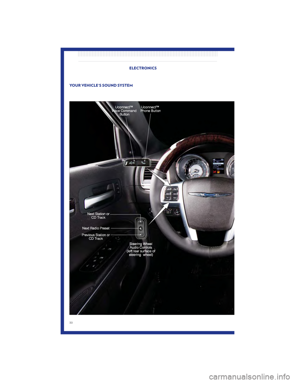 CHRYSLER 300 2011 2.G Owners Guide YOUR VEHICLES SOUND SYSTEM
ELECTRONICS
30 
