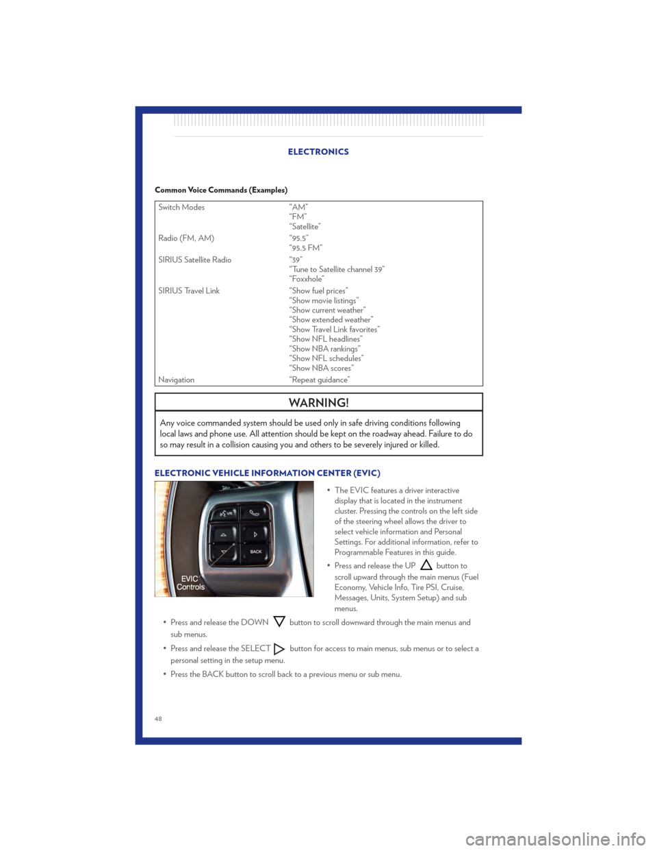 CHRYSLER 300 2011 2.G User Guide Common Voice Commands (Examples)
Switch Modes“AM”
“FM”
“Satellite”
Radio (FM, AM) “95.5”
“95.5 FM”
SIRIUS Satellite Radio “39”
“Tune to Satellite channel 39”
“Foxxhole”