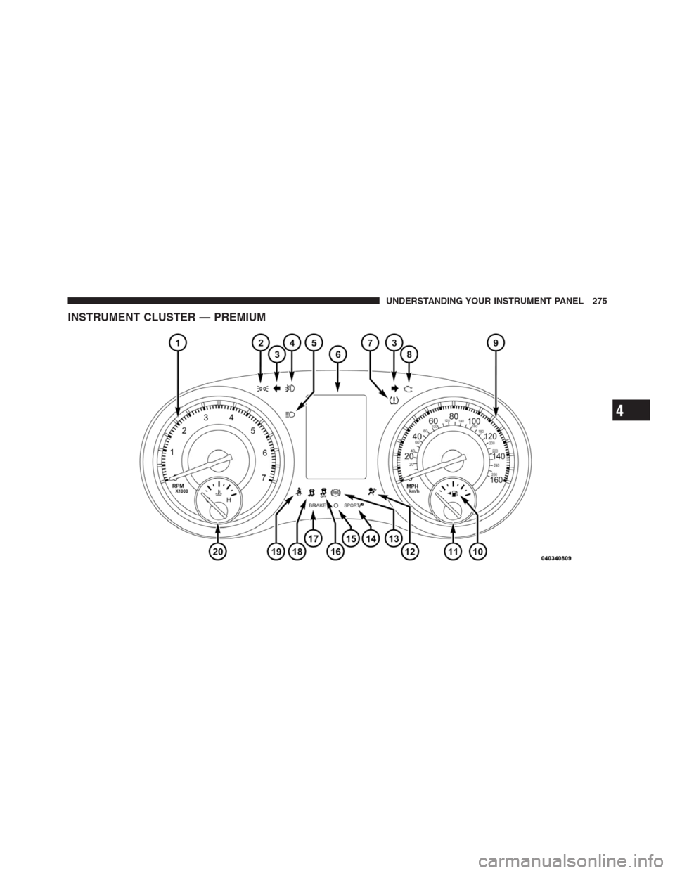 CHRYSLER 300 2012 2.G Owners Manual INSTRUMENT CLUSTER — PREMIUM
4
UNDERSTANDING YOUR INSTRUMENT PANEL 275 