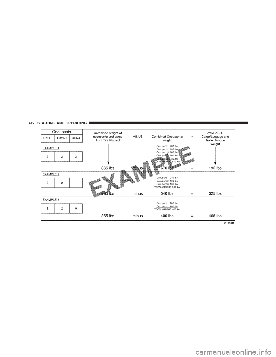 CHRYSLER 300 2012 2.G Owners Manual 396 STARTING AND OPERATING 
