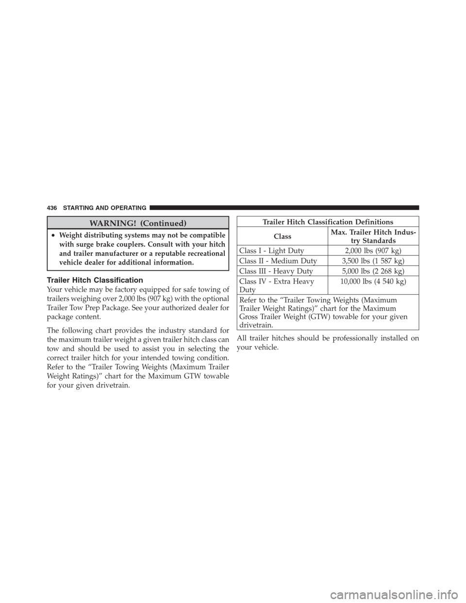 CHRYSLER 300 2012 2.G User Guide WARNING! (Continued)
•Weight distributing systems may not be compatible
with surge brake couplers. Consult with your hitch
and trailer manufacturer or a reputable recreational
vehicle dealer for add