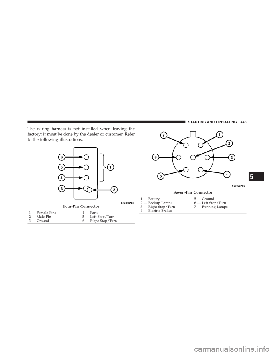 CHRYSLER 300 2012 2.G Owners Manual The wiring harness is not installed when leaving the
factory; it must be done by the dealer or customer. Refer
to the following illustrations.
Four-Pin Connector
1 — Female Pins 4 — Park
2 — Mal