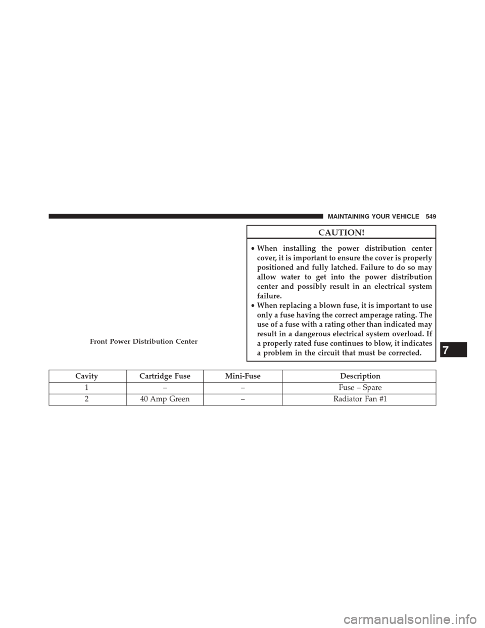 CHRYSLER 300 2014 2.G Owners Manual CAUTION!
•When installing the power distribution center
cover, it is important to ensure the cover is properly
positioned and fully latched. Failure to do so may
allow water to get into the power di