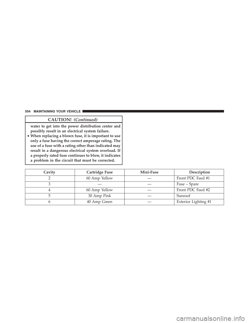 CHRYSLER 300 2014 2.G Owners Manual CAUTION!(Continued)
water to get into the power distribution center and
possibly result in an electrical system failure.
•When replacing a blown fuse, it is important to use
only a fuse having the c