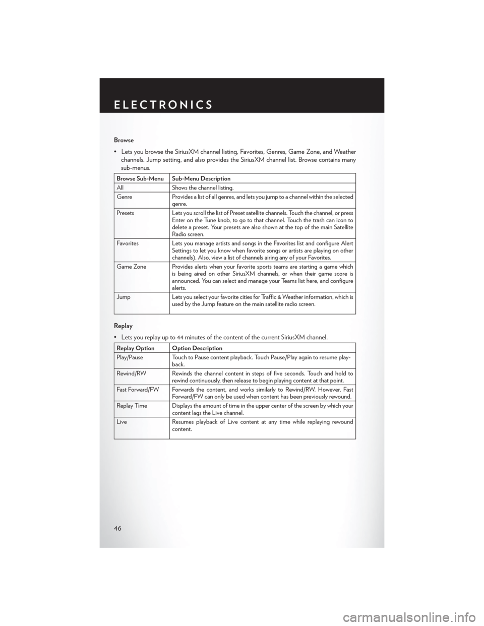 CHRYSLER 300 2014 2.G Owners Manual Browse
• Lets you browse the SiriusXM channel listing, Favorites, Genres, Game Zone, and Weatherchannels. Jump setting, and also provides the SiriusXM channel list. Browse contains many
sub-menus.
B CHRYSLER 300 2014 2.G Owners Manual Browse
• Lets you browse the SiriusXM channel listing, Favorites, Genres, Game Zone, and Weatherchannels. Jump setting, and also provides the SiriusXM channel list. Browse contains many
sub-menus.
B