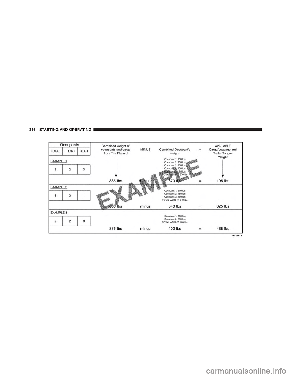 CHRYSLER 300 2015 2.G Owners Manual 386 STARTING AND OPERATING 