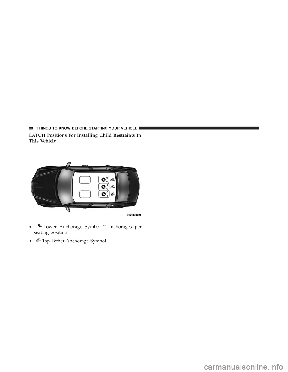 CHRYSLER 300 2015 2.G Manual Online LATCH Positions For Installing Child Restraints In
This Vehicle
•Lower Anchorage Symbol 2 anchorages per
seating position
•Top Tether Anchorage Symbol
80 THINGS TO KNOW BEFORE STARTING YOUR VEHICL CHRYSLER 300 2015 2.G Manual Online LATCH Positions For Installing Child Restraints In
This Vehicle
•Lower Anchorage Symbol 2 anchorages per
seating position
•Top Tether Anchorage Symbol
80 THINGS TO KNOW BEFORE STARTING YOUR VEHICL
