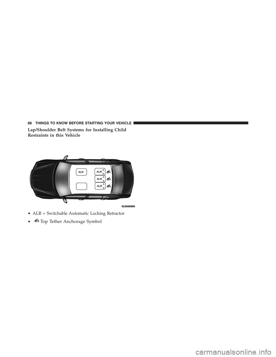 CHRYSLER 300 2015 2.G Manual Online Lap/Shoulder Belt Systems for Installing Child
Restraints in this Vehicle
•ALR = Switchable Automatic Locking Retractor
•Top Tether Anchorage Symbol
88 THINGS TO KNOW BEFORE STARTING YOUR VEHICLE CHRYSLER 300 2015 2.G Manual Online Lap/Shoulder Belt Systems for Installing Child
Restraints in this Vehicle
•ALR = Switchable Automatic Locking Retractor
•Top Tether Anchorage Symbol
88 THINGS TO KNOW BEFORE STARTING YOUR VEHICLE