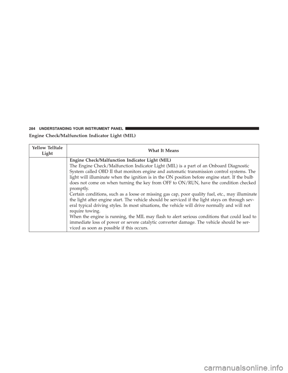 CHRYSLER 300 2016 2.G Owners Manual Engine Check/Malfunction Indicator Light (MIL)
Yellow TelltaleLight What It Means
Engine Check/Malfunction Indicator Light (MIL)
The Engine Check/Malfunction Indicator Light (MIL) is a part of an Onbo CHRYSLER 300 2016 2.G Owners Manual Engine Check/Malfunction Indicator Light (MIL)
Yellow TelltaleLight What It Means
Engine Check/Malfunction Indicator Light (MIL)
The Engine Check/Malfunction Indicator Light (MIL) is a part of an Onbo