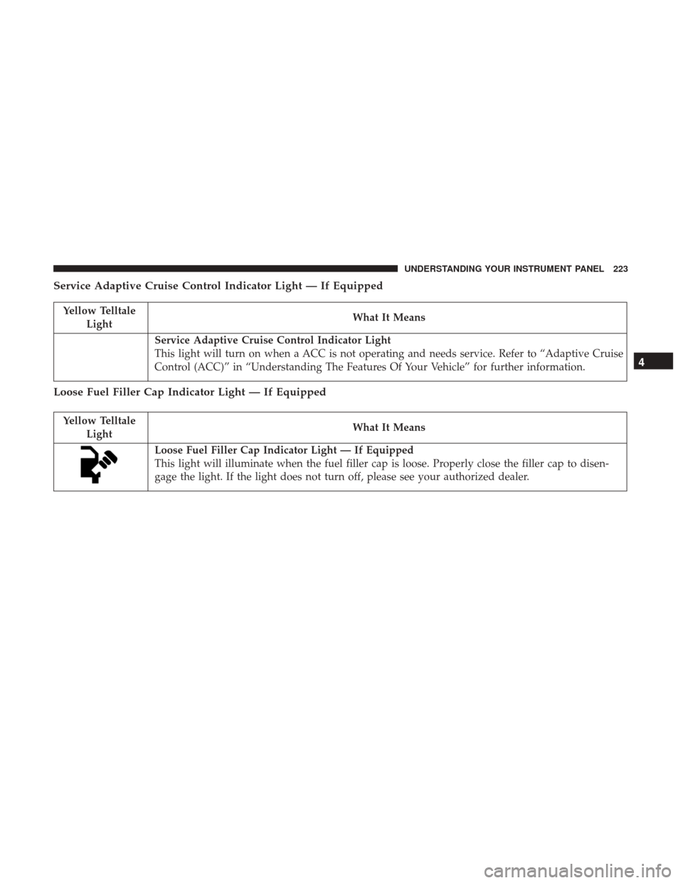 CHRYSLER 300 2017 2.G Owners Manual Service Adaptive Cruise Control Indicator Light — If Equipped
Yellow TelltaleLight What It Means
Service Adaptive Cruise Control Indicator Light
This light will turn on when a ACC is not operating a CHRYSLER 300 2017 2.G Owners Manual Service Adaptive Cruise Control Indicator Light — If Equipped
Yellow TelltaleLight What It Means
Service Adaptive Cruise Control Indicator Light
This light will turn on when a ACC is not operating a