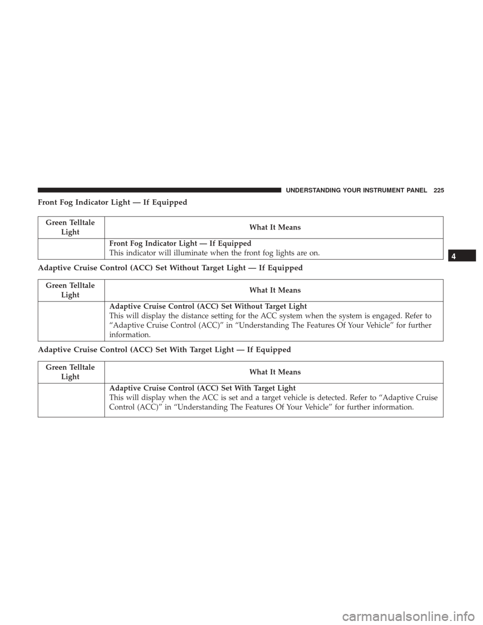 CHRYSLER 300 2017 2.G Owners Manual Front Fog Indicator Light — If Equipped
Green TelltaleLight What It Means
Front Fog Indicator Light — If Equipped
This indicator will illuminate when the front fog lights are on.
Adaptive Cruise C CHRYSLER 300 2017 2.G Owners Manual Front Fog Indicator Light — If Equipped
Green TelltaleLight What It Means
Front Fog Indicator Light — If Equipped
This indicator will illuminate when the front fog lights are on.
Adaptive Cruise C