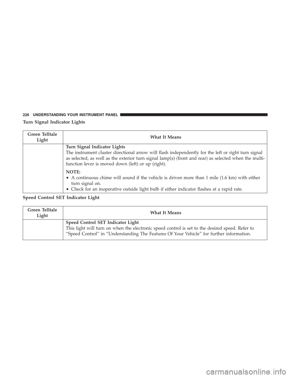 CHRYSLER 300 2017 2.G Owners Manual Turn Signal Indicator Lights
Green TelltaleLight What It Means
Turn Signal Indicator Lights
The instrument cluster directional arrow will flash independently for the left or right turn signal
as selec