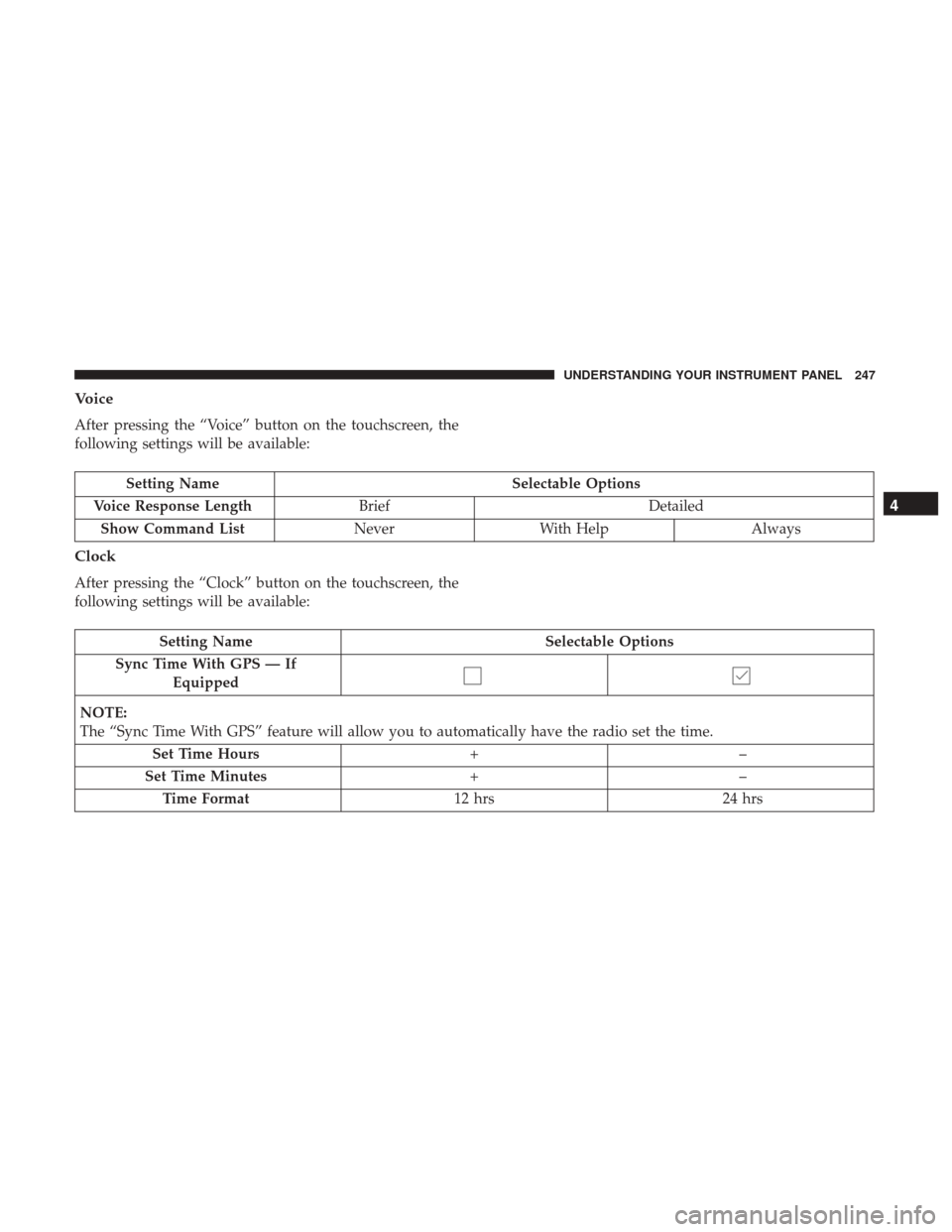 CHRYSLER 300 2017 2.G Owners Manual Voice
After pressing the “Voice” button on the touchscreen, the
following settings will be available:
Setting NameSelectable Options
Voice Response Length Brief Detailed
Show Command List NeverWit