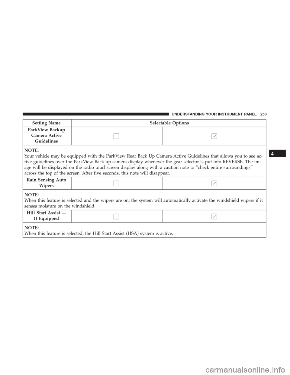 CHRYSLER 300 2017 2.G Owners Manual Setting NameSelectable Options
ParkView Backup Camera Active Guidelines
NOTE:
Your vehicle may be equipped with the ParkView Rear Back Up Camera Active Guidelines that allows you to see ac-
tive guide