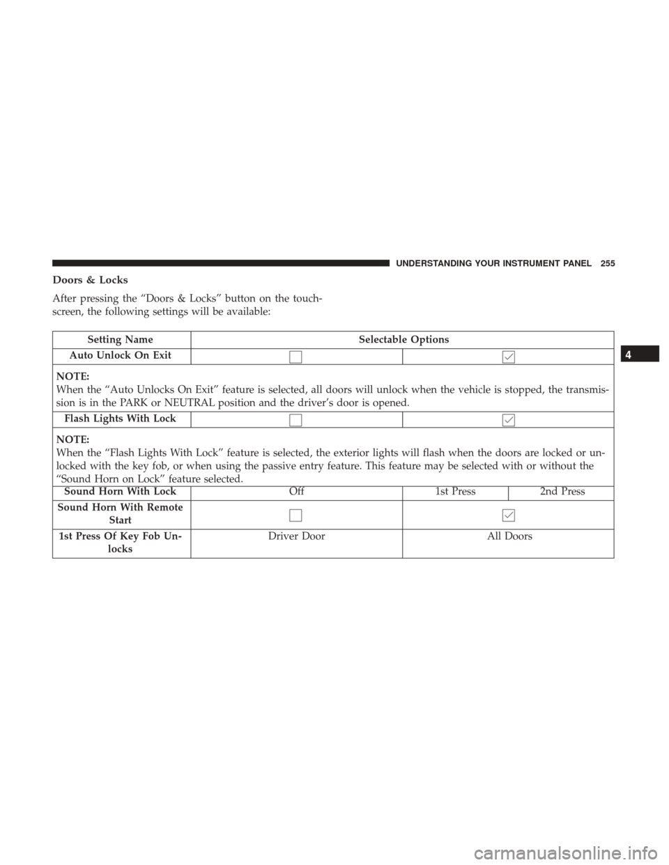 CHRYSLER 300 2017 2.G Owners Manual Doors & Locks
After pressing the “Doors & Locks” button on the touch-
screen, the following settings will be available:
Setting NameSelectable Options
Auto Unlock On Exit
NOTE:
When the “Auto Un