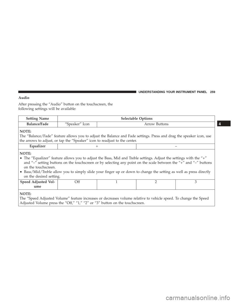CHRYSLER 300 2017 2.G Owners Manual Audio
After pressing the “Audio” button on the touchscreen, the
following settings will be available:
Setting NameSelectable Options
Balance/Fade “Speaker” Icon Arrow Buttons
NOTE:
The “Bala CHRYSLER 300 2017 2.G Owners Manual Audio
After pressing the “Audio” button on the touchscreen, the
following settings will be available:
Setting NameSelectable Options
Balance/Fade “Speaker” Icon Arrow Buttons
NOTE:
The “Bala