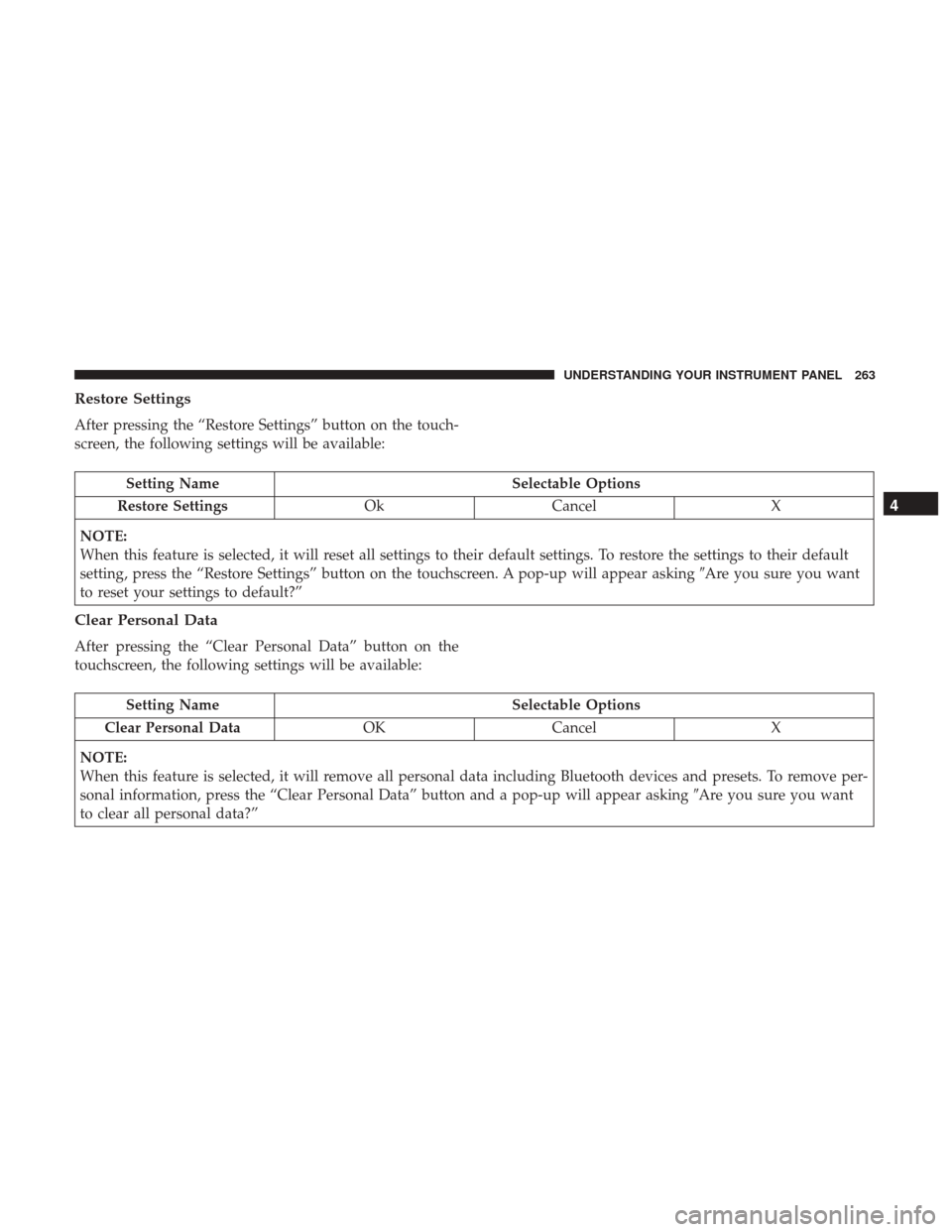 CHRYSLER 300 2017 2.G Owners Manual Restore Settings
After pressing the “Restore Settings” button on the touch-
screen, the following settings will be available:
Setting NameSelectable Options
Restore Settings OkCancel X
NOTE:
When CHRYSLER 300 2017 2.G Owners Manual Restore Settings
After pressing the “Restore Settings” button on the touch-
screen, the following settings will be available:
Setting NameSelectable Options
Restore Settings OkCancel X
NOTE:
When