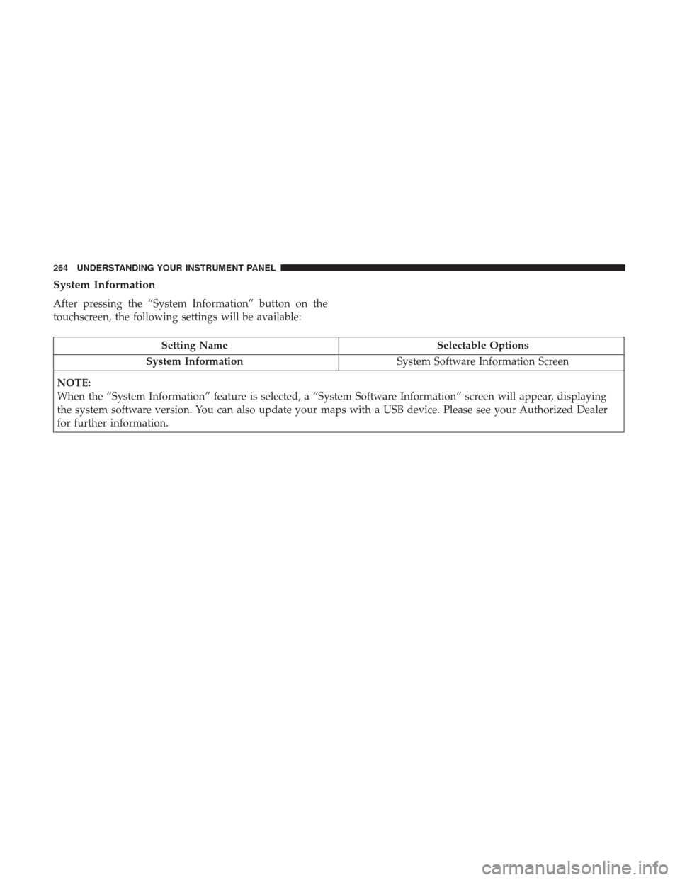 CHRYSLER 300 2017 2.G Owners Manual System Information
After pressing the “System Information” button on the
touchscreen, the following settings will be available:
Setting NameSelectable Options
System Information System Software In CHRYSLER 300 2017 2.G Owners Manual System Information
After pressing the “System Information” button on the
touchscreen, the following settings will be available:
Setting NameSelectable Options
System Information System Software In