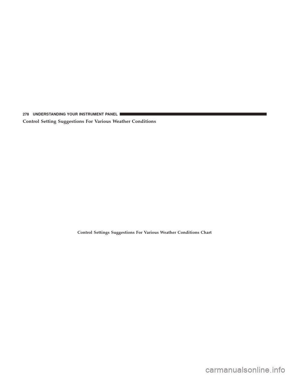 CHRYSLER 300 2017 2.G Owners Manual Control Setting Suggestions For Various Weather Conditions
Control Settings Suggestions For Various Weather Conditions Chart
278 UNDERSTANDING YOUR INSTRUMENT PANEL CHRYSLER 300 2017 2.G Owners Manual Control Setting Suggestions For Various Weather Conditions
Control Settings Suggestions For Various Weather Conditions Chart
278 UNDERSTANDING YOUR INSTRUMENT PANEL