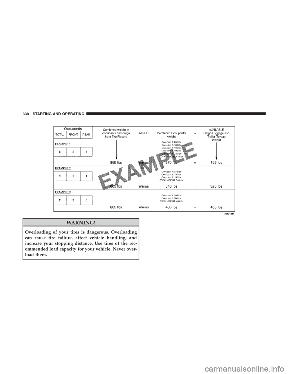 CHRYSLER 300 2017 2.G Owners Manual WARNING!
Overloading of your tires is dangerous. Overloading
can cause tire failure, affect vehicle handling, and
increase your stopping distance. Use tires of the rec-
ommended load capacity for your