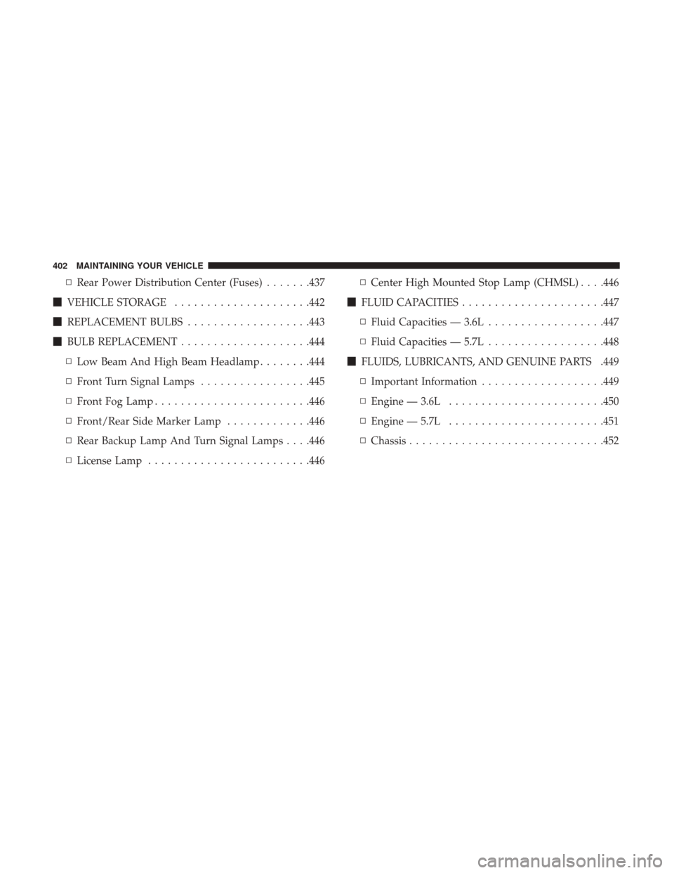 CHRYSLER 300 2017 2.G Owners Manual ▫Rear Power Distribution Center (Fuses) .......437
 VEHICLE STORAGE .....................442
 REPLACEMENT BULBS ...................443
 BULB REPLACEMENT ....................444
▫ Low Beam And H