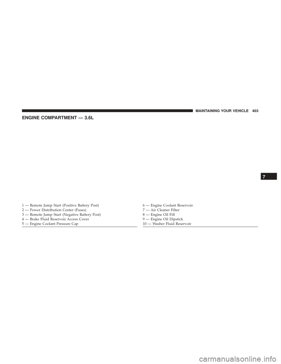 CHRYSLER 300 2017 2.G Owners Manual ENGINE COMPARTMENT — 3.6L
1 — Remote Jump Start (Positive Battery Post)
2 — Power Distribution Center (Fuses)
3 — Remote Jump Start (Negative Battery Post)
4 — Brake Fluid Reservoir Access C