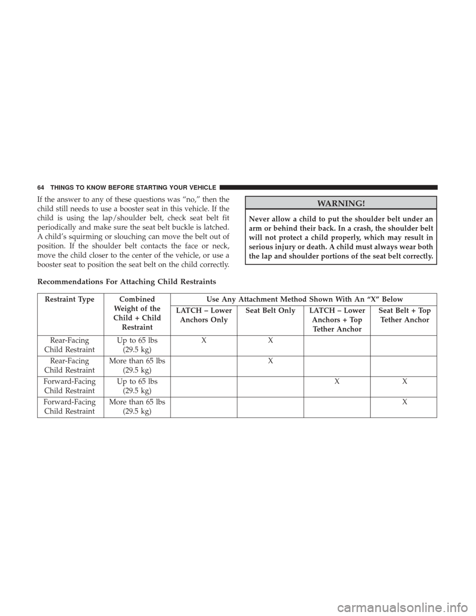 CHRYSLER 300 2017 2.G Repair Manual If the answer to any of these questions was “no,” then the
child still needs to use a booster seat in this vehicle. If the
child is using the lap/shoulder belt, check seat belt fit
periodically an CHRYSLER 300 2017 2.G Repair Manual If the answer to any of these questions was “no,” then the
child still needs to use a booster seat in this vehicle. If the
child is using the lap/shoulder belt, check seat belt fit
periodically an