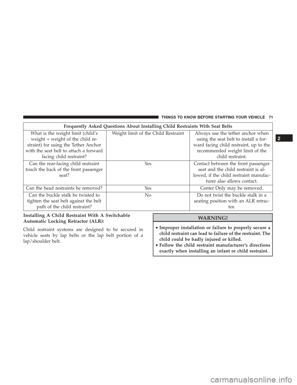 CHRYSLER 300 2017 2.G Manual PDF Frequently Asked Questions About Installing Child Restraints With Seat Belts
What is the weight limit (child’s weight + weight of the child re-
straint) for using the Tether Anchor
with the seat bel CHRYSLER 300 2017 2.G Manual PDF Frequently Asked Questions About Installing Child Restraints With Seat Belts
What is the weight limit (child’s weight + weight of the child re-
straint) for using the Tether Anchor
with the seat bel