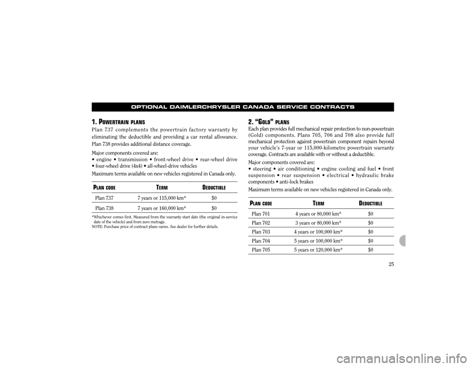 CHRYSLER 300 2004 1.G Warranty Booklet 25
1. 
POWER TRAIN PLANS
Plan 737 complements the powertrain factory warranty by eliminating the deductible and providing a car rental allowance.Plan 738 provides additional distance coverage. Major c