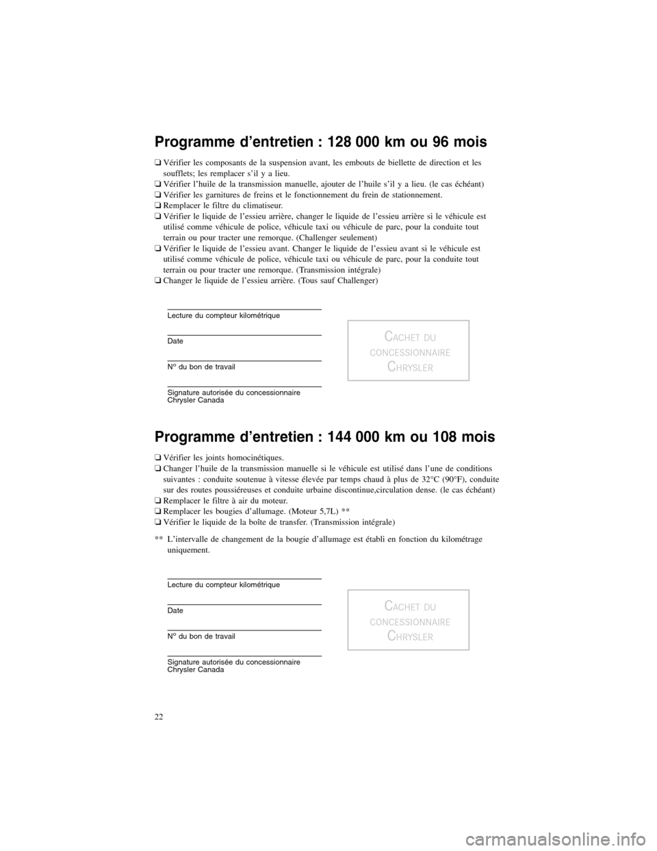 CHRYSLER 300 2013 2.G Warranty Booklet Programme d’entretien : 128 000 km ou 96 mois
�Vérifier les composants de la suspension avant, les embouts de biellette de direction et les
soufflets; les remplacer s’il y a lieu.
� Vérifier l