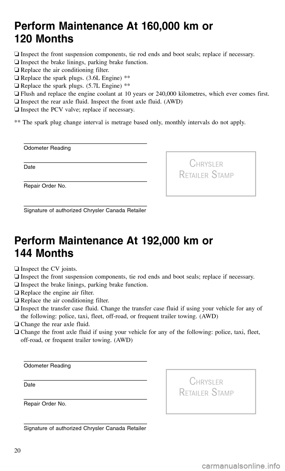 CHRYSLER 300 2016 2.G Warranty Booklet Perform Maintenance At 160,000 km or
120 Months
❏Inspect the front suspension components, tie rod ends and boot seals; replace if necessary.
❏Inspect the brake linings, parking brake function.
❏ CHRYSLER 300 2016 2.G Warranty Booklet Perform Maintenance At 160,000 km or
120 Months
❏Inspect the front suspension components, tie rod ends and boot seals; replace if necessary.
❏Inspect the brake linings, parking brake function.
❏