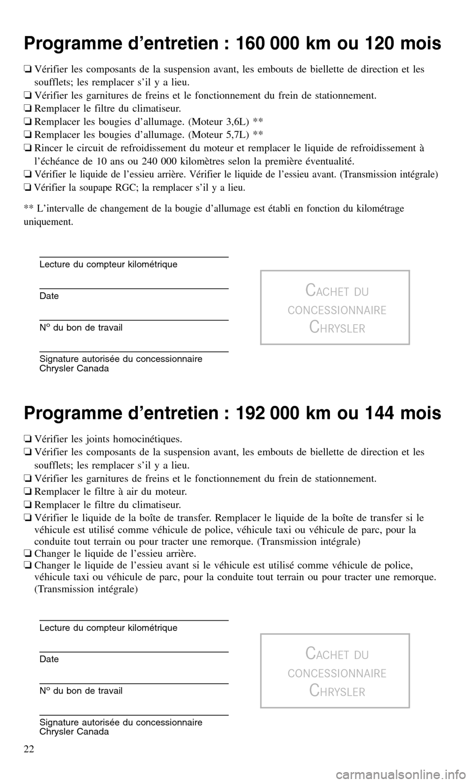 CHRYSLER 300 2016 2.G Warranty Booklet Programme d’entretien : 160 000 km ou 120 mois
❏Vérifier les composants de la suspension avant, les embouts de biellette de direction et les
soufflets; les remplacer s’il y a lieu.
❏Vérifier