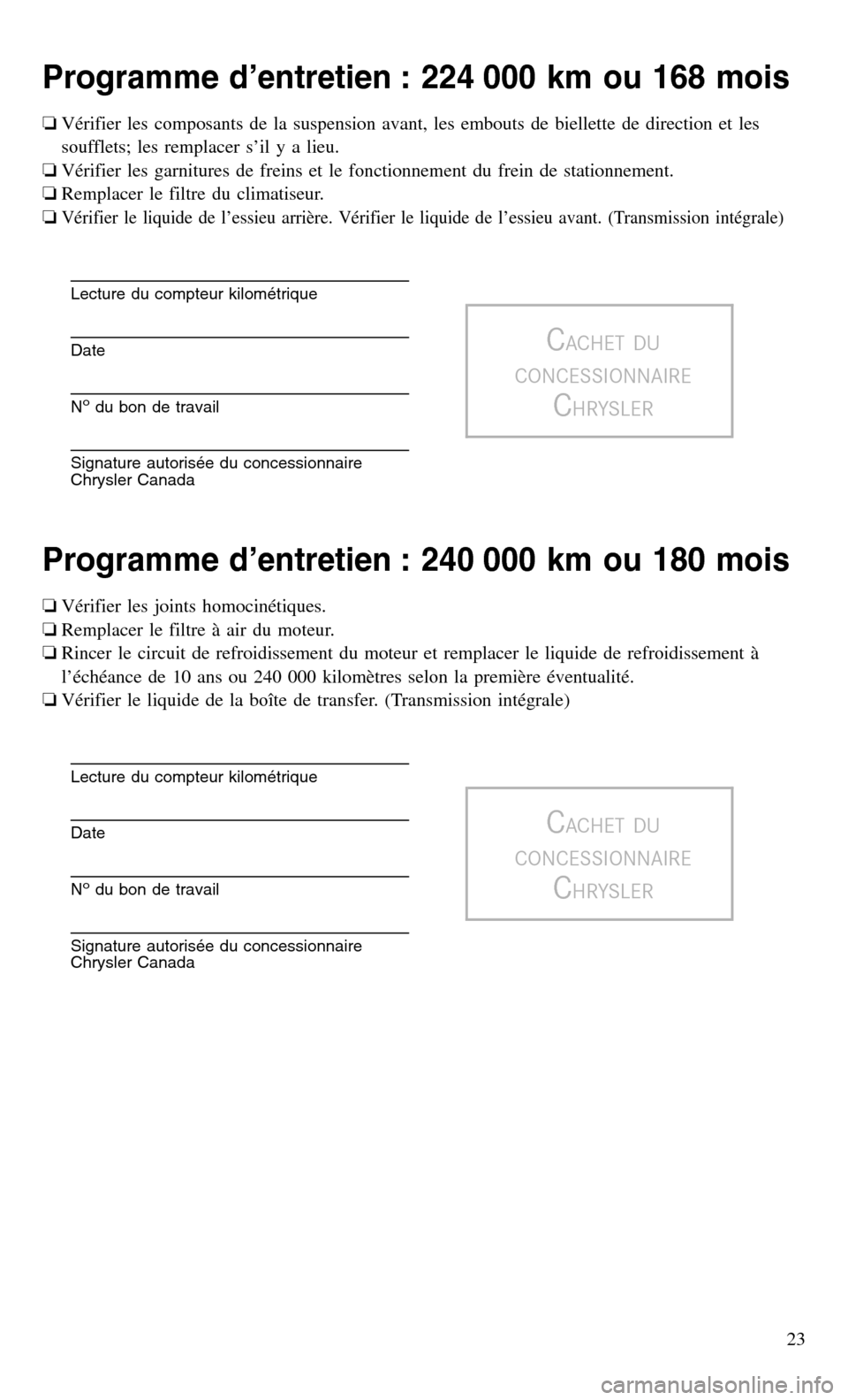 CHRYSLER 300 2016 2.G Warranty Booklet Programme d’entretien : 224 000 km ou 168 mois
❏Vérifier les composants de la suspension avant, les embouts de biellette de direction et les
soufflets; les remplacer s’il y a lieu.
❏Vérifier