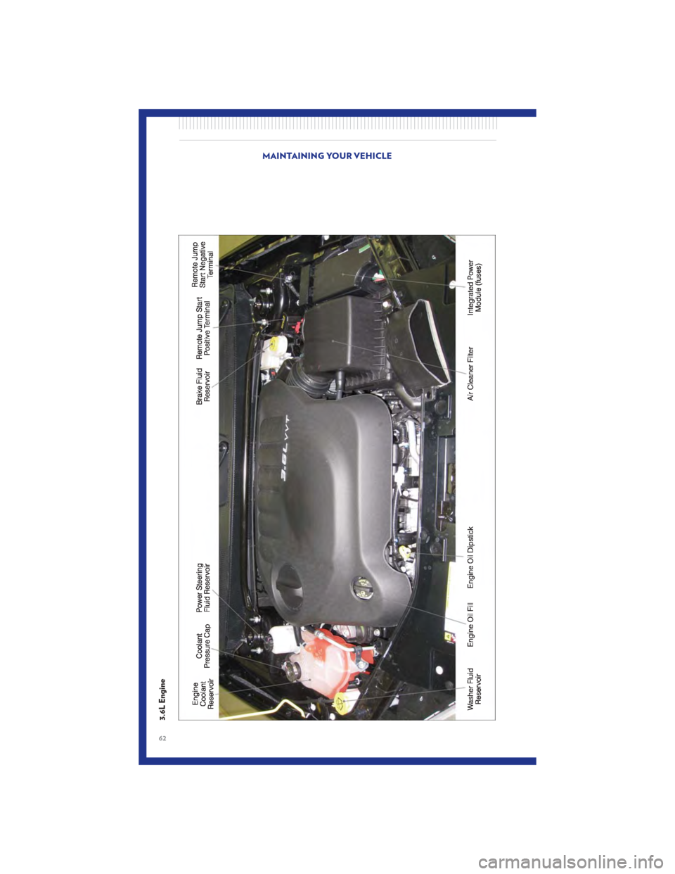 CHRYSLER 200 CONVERTIBLE 2011 1.G Repair Manual 3.6L Engine
MAINTAINING YOUR VEHICLE
62 