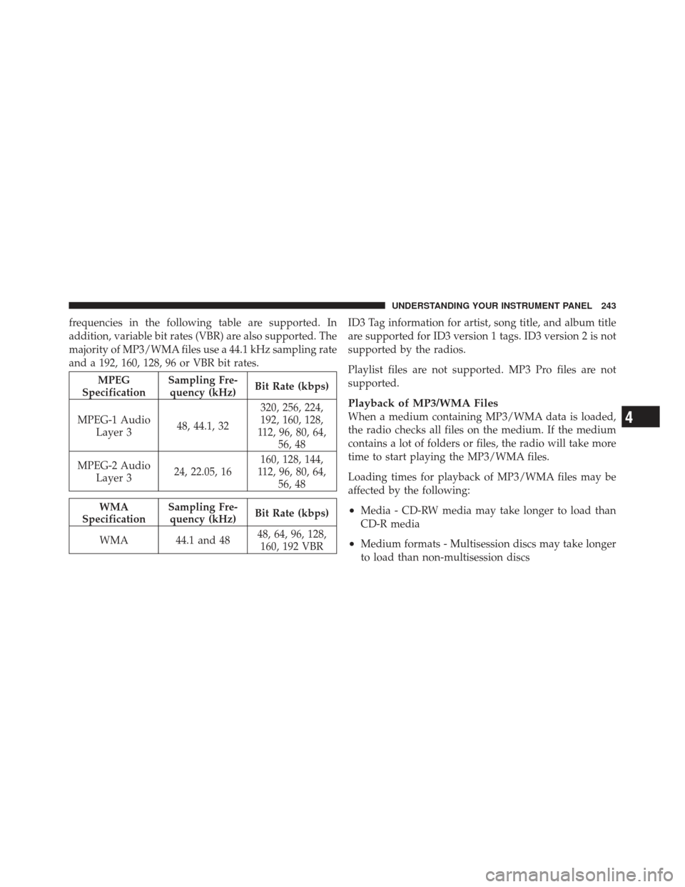 CHRYSLER 200 CONVERTIBLE 2012 1.G Owners Manual frequencies in the following table are supported. In
addition, variable bit rates (VBR) are also supported. The
majority of MP3/WMA files use a 44.1 kHz sampling rate
and a 192, 160, 128, 96 or VBR bi