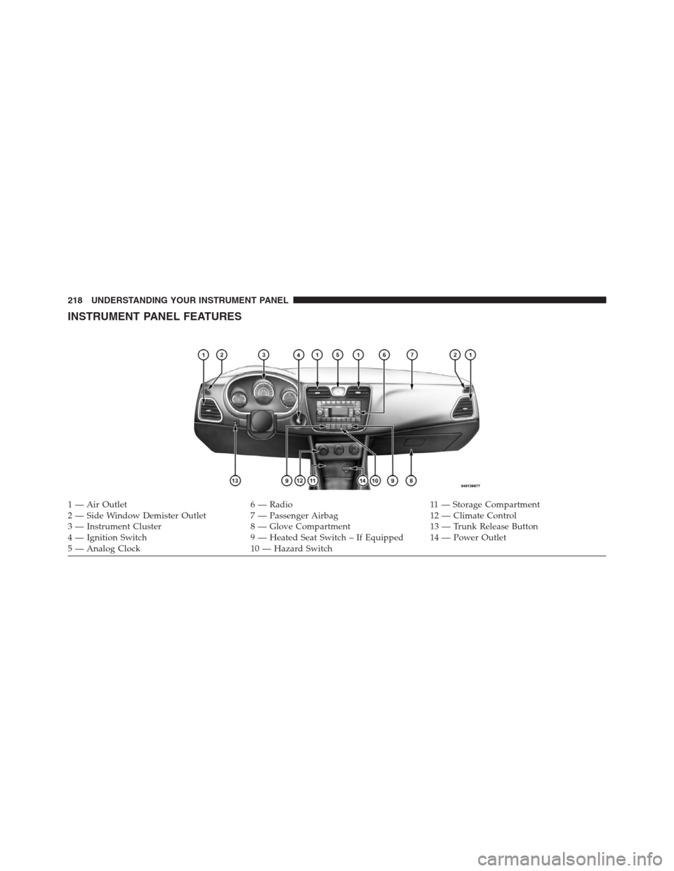 CHRYSLER 200 CONVERTIBLE 2013 1.G Owners Manual INSTRUMENT PANEL FEATURES
1 — Air Outlet 6 — Radio 11 — Storage Compartment
2 — Side Window Demister Outlet 7 — Passenger Airbag 12 — Climate Control
3 — Instrument Cluster 8 — Glove C