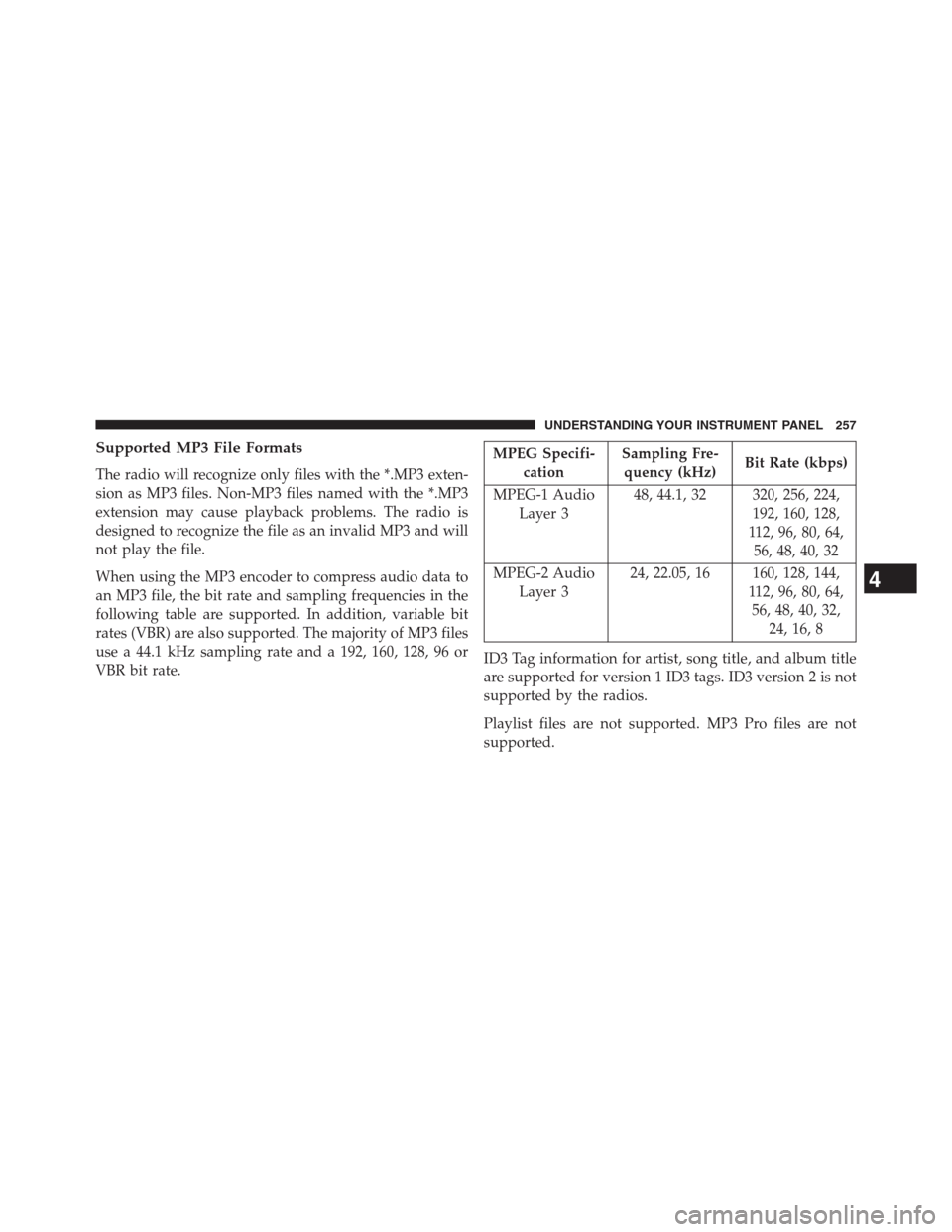 CHRYSLER 200 CONVERTIBLE 2013 1.G Owners Manual Supported MP3 File Formats
The radio will recognize only files with the *.MP3 exten-
sion as MP3 files. Non-MP3 files named with the *.MP3
extension may cause playback problems. The radio is
designed 