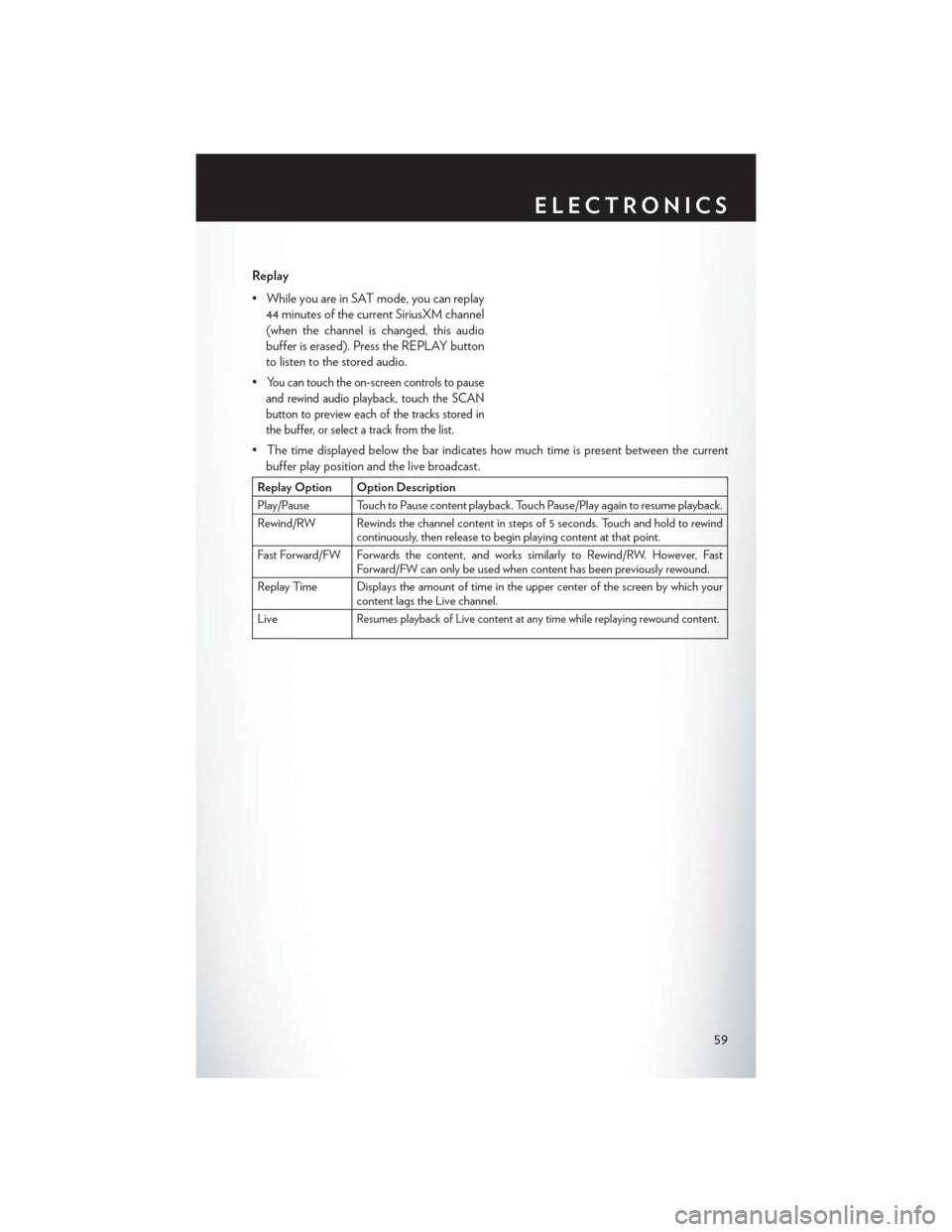 CHRYSLER 200 CONVERTIBLE 2013 1.G Repair Manual Replay
• While you are in SAT mode, you can replay44 minutes of the current SiriusXM channel
(when the channel is changed, this audio
buffer is erased). Press the REPLAY button
to listen to the stor CHRYSLER 200 CONVERTIBLE 2013 1.G Repair Manual Replay
• While you are in SAT mode, you can replay44 minutes of the current SiriusXM channel
(when the channel is changed, this audio
buffer is erased). Press the REPLAY button
to listen to the stor