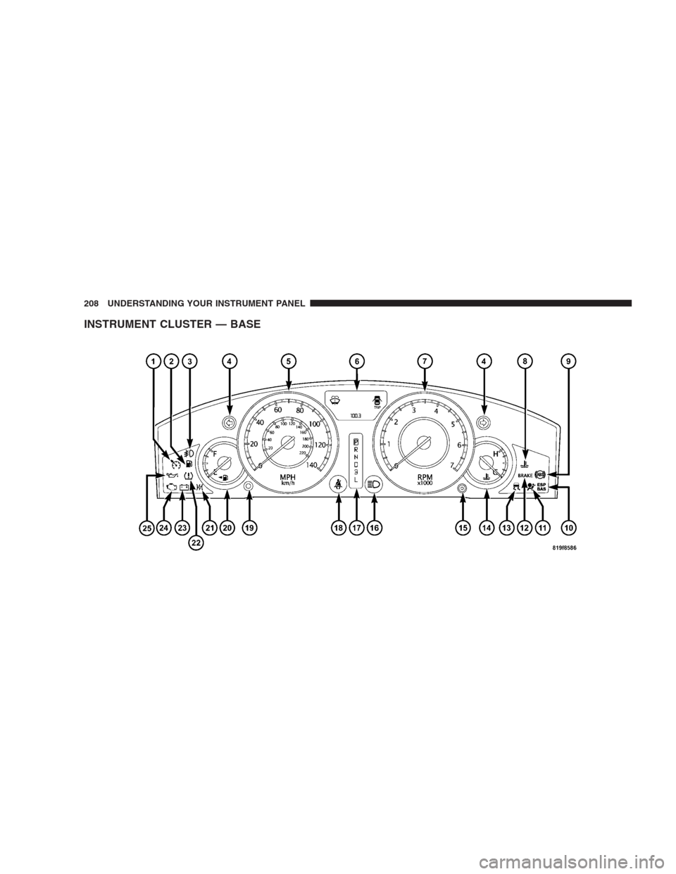 CHRYSLER 300 C 2009 1.G Owners Manual INSTRUMENT CLUSTER — BASE
208 UNDERSTANDING YOUR INSTRUMENT PANEL 
