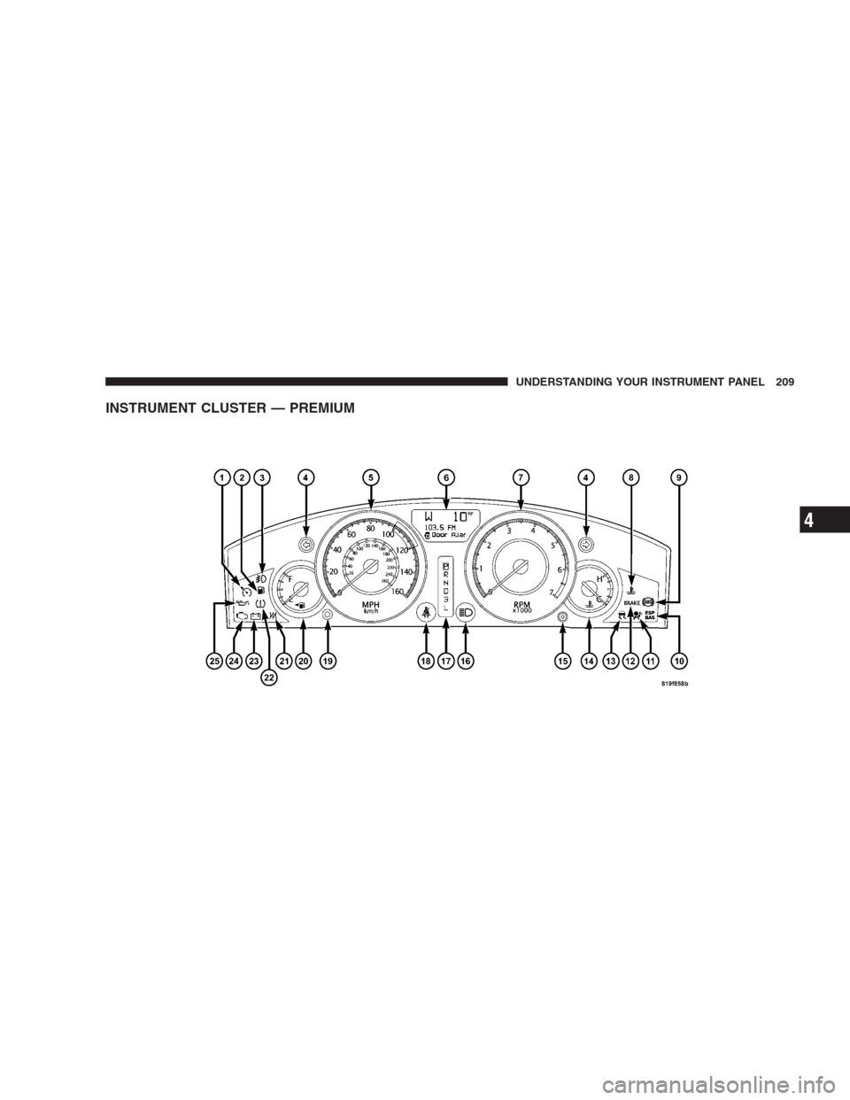 CHRYSLER 300 C 2009 1.G Owners Manual INSTRUMENT CLUSTER — PREMIUM
UNDERSTANDING YOUR INSTRUMENT PANEL 209
4 