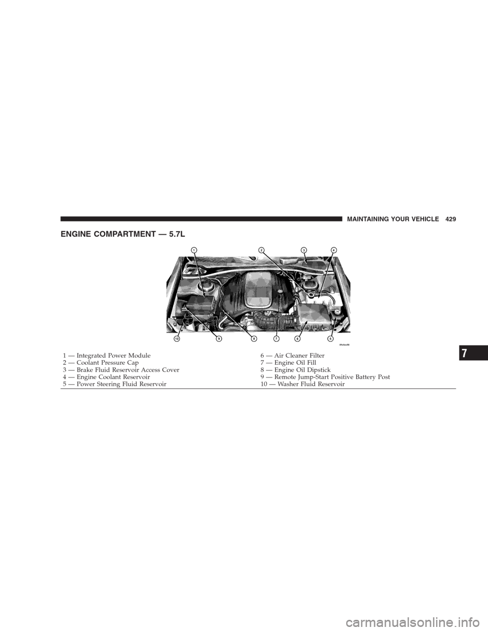 CHRYSLER 300 C 2009 1.G Owners Manual ENGINE COMPARTMENT — 5.7L
1 — Integrated Power Module 6 — Air Cleaner Filter
2 — Coolant Pressure Cap 7 — Engine Oil Fill
3 — Brake Fluid Reservoir Access Cover 8 — Engine Oil Dipstick
4