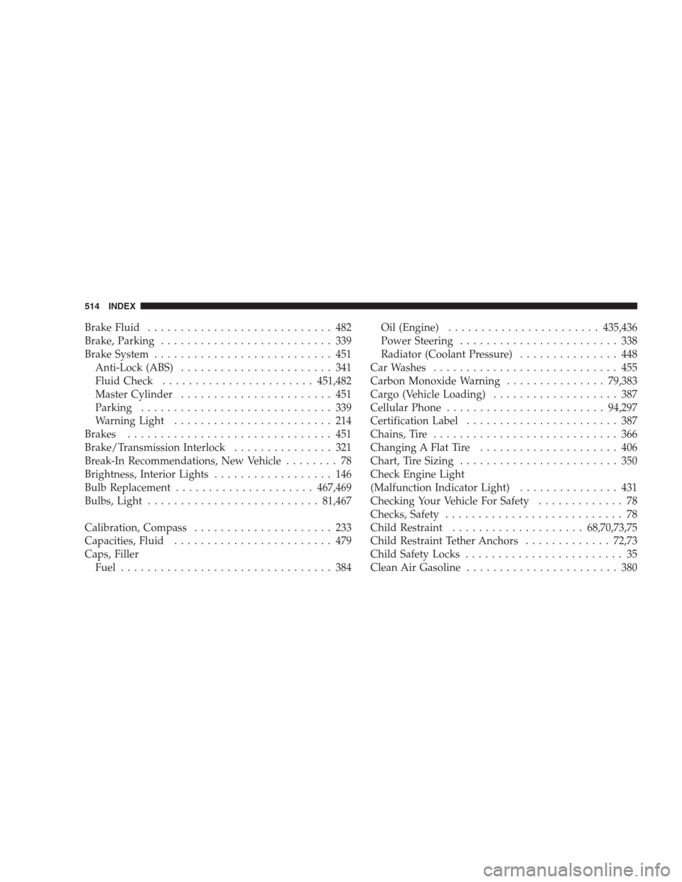 CHRYSLER 300 C 2009 1.G Owners Guide Brake Fluid............................ 482
Brake, Parking.......................... 339
Brake System........................... 451
Anti-Lock (ABS)....................... 341
Fluid Check............. CHRYSLER 300 C 2009 1.G Owners Guide Brake Fluid............................ 482
Brake, Parking.......................... 339
Brake System........................... 451
Anti-Lock (ABS)....................... 341
Fluid Check.............